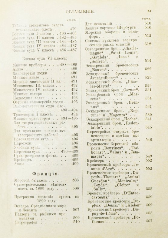 Антикварная книга Военные флоты и Морская справочная книжка на 1899 год