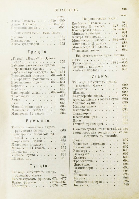 Антикварная книга Военные флоты и Морская справочная книжка на 1899 год