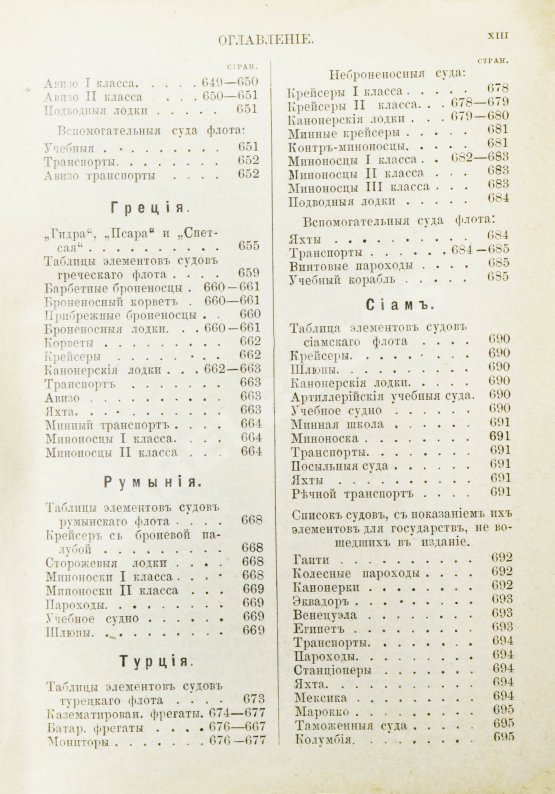 Антикварная книга Военные флоты и Морская справочная книжка на 1899 год
