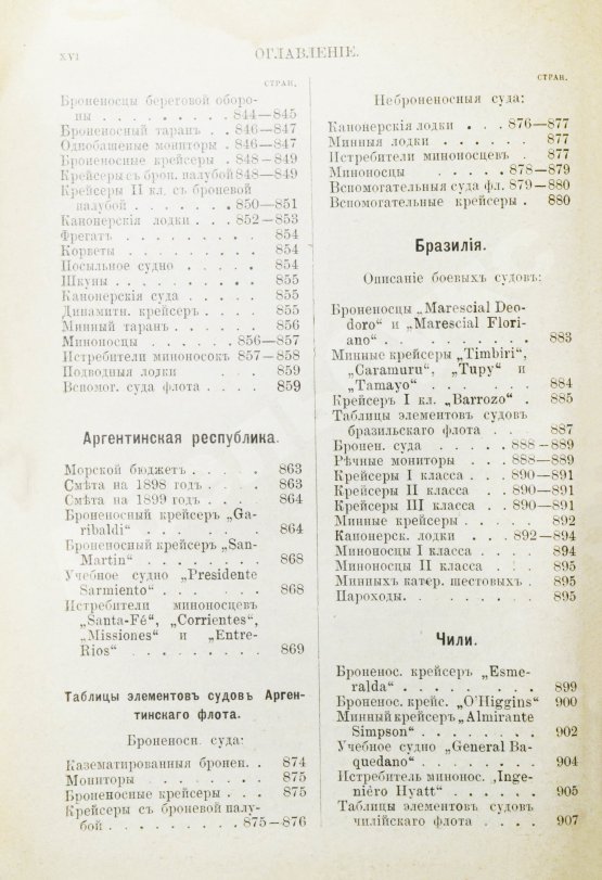 Антикварная книга Военные флоты и Морская справочная книжка на 1899 год