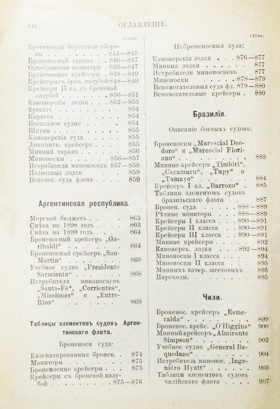 Антикварная книга Военные флоты и Морская справочная книжка на 1899 год