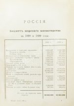 Военные флоты и Морская справочная книжка на 1899 год