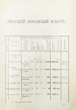 Военные флоты и Морская справочная книжка на 1899 год
