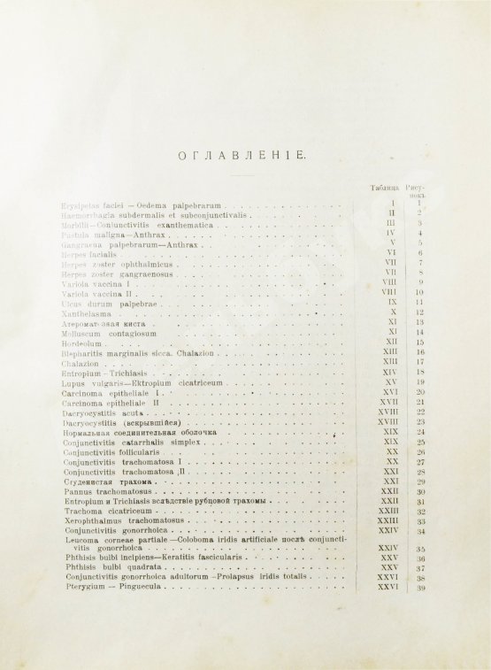 Грифф, К.Р. Атлас наружных заболеваний глаза для врачей и студентов