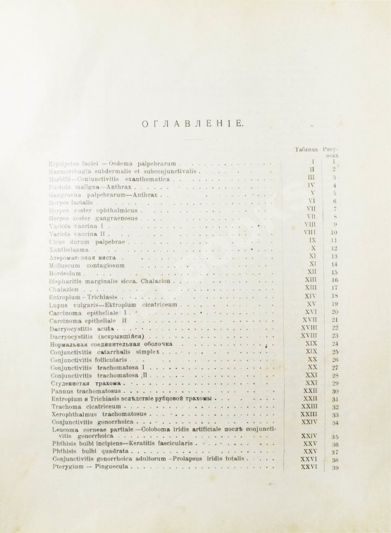 Грифф, К.Р. Атлас наружных заболеваний глаза для врачей и студентов