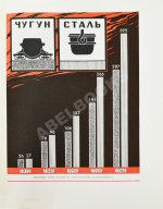 Барбаринский, П.И., Бердышева, Т.Т., Балкин, А.С. Чёрная металлургия СССР. 1917-1967