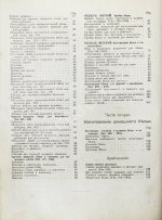 Курс кройки, примерки и шитья белья