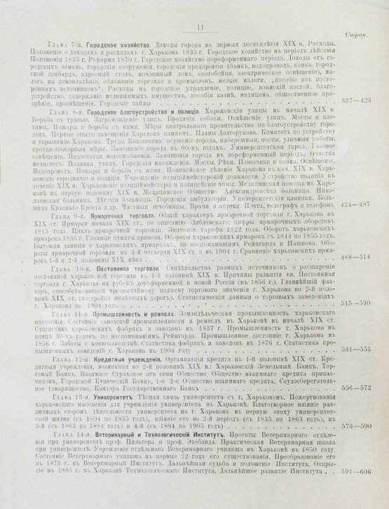 Антикварная книга Багалей, Д.И., Миллер, Д.П. История города Харькова за 250 лет его существования (с 1655-го по 1905-й год)
