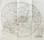 Багалей, Д.И., Миллер, Д.П. История города Харькова за 250 лет его существования (с 1655-го по 1905-й год)