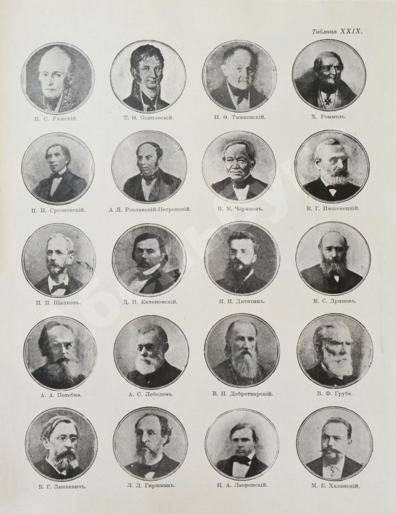 Антикварная книга Багалей, Д.И., Миллер, Д.П. История города Харькова за 250 лет его существования (с 1655-го по 1905-й год)