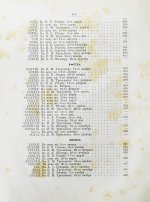 Иван Николаевич Крамской. Его жизнь, переписка и художественно-критические статьи. 1837-1887