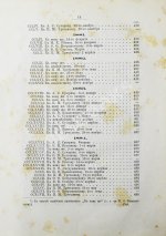 Иван Николаевич Крамской. Его жизнь, переписка и художественно-критические статьи. 1837-1887