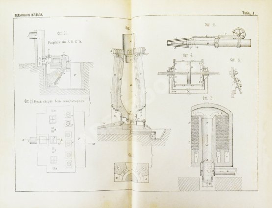 Антикварная книга Шуляченко, А.Р. Технология железа