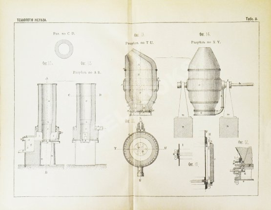 Антикварная книга Шуляченко, А.Р. Технология железа