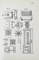 Строгонов, В.А. Печное искусство