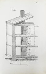 Строгонов, В.А. Печное искусство