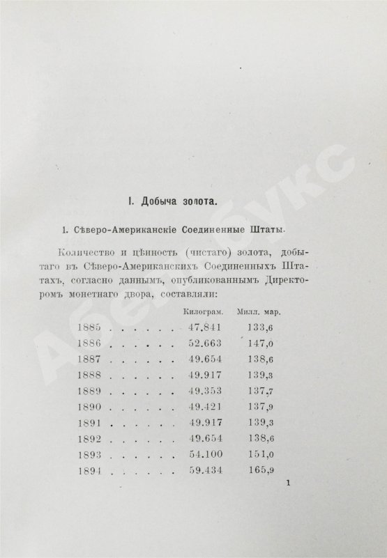 Антикварная книга Лексис, В. Производство и потребление драгоценных металлов за последнее десятилетие