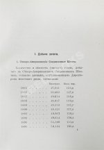 Лексис, В. Производство и потребление драгоценных металлов за последнее десятилетие