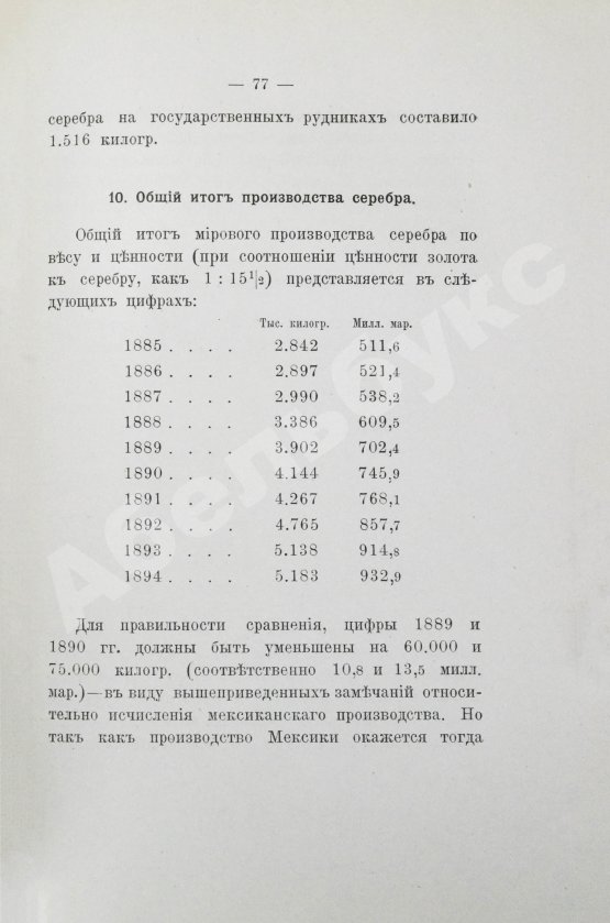 Антикварная книга Лексис, В. Производство и потребление драгоценных металлов за последнее десятилетие