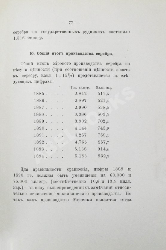Антикварная книга Лексис, В. Производство и потребление драгоценных металлов за последнее десятилетие