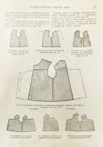 Курс кройки, примерки и шитья белья