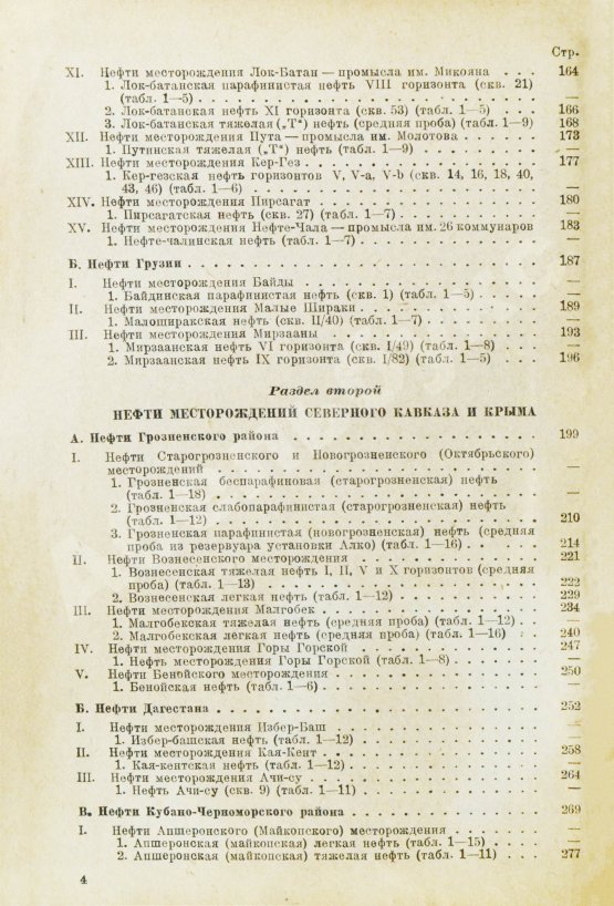 Антикварная книга Советские нефти