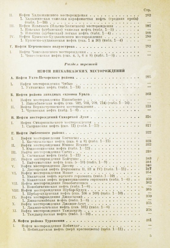 Антикварная книга Советские нефти