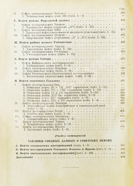 Антикварная книга Советские нефти
