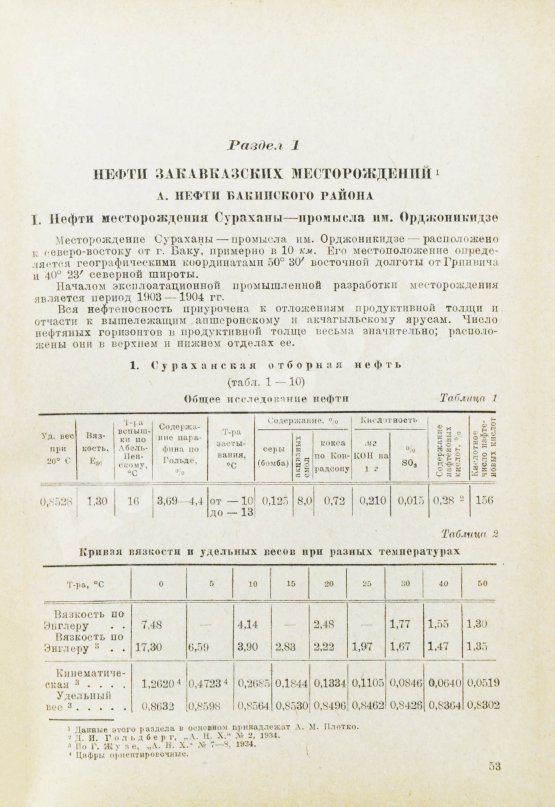 Антикварная книга Советские нефти