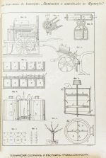 Технический сборник и вестник промышленности. Годовой комплект за 1899 год