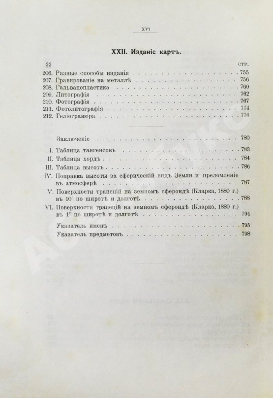 Витковский, В.В. Топография