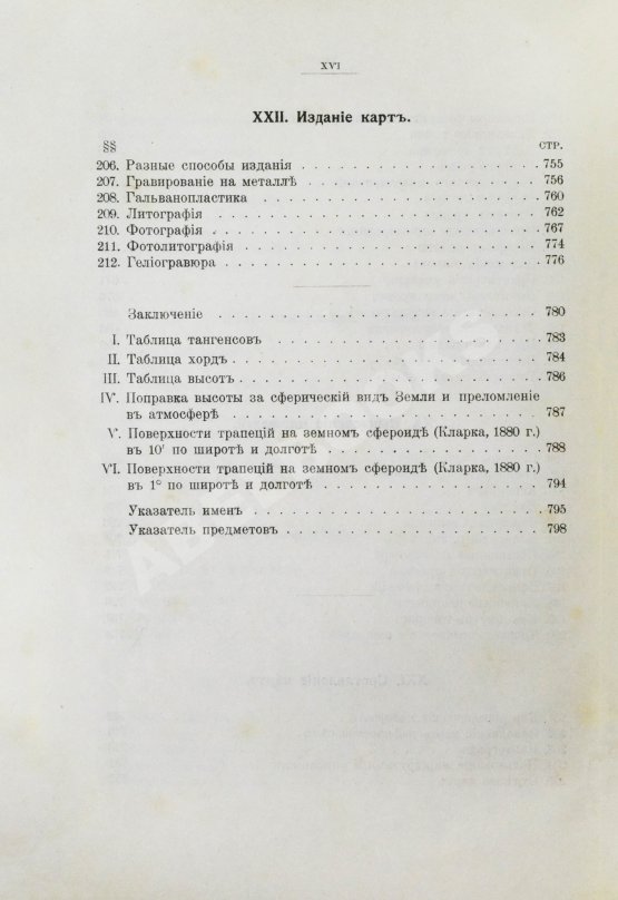 Витковский, В.В. Топография