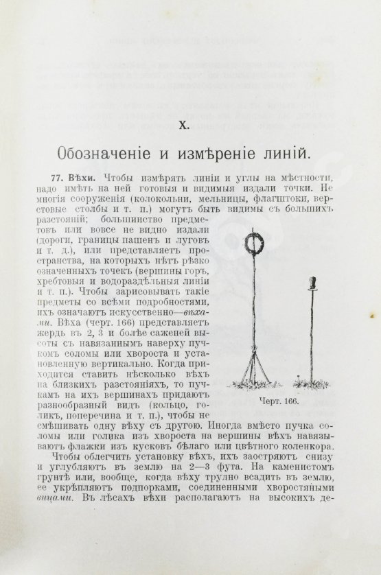 Витковский, В.В. Топография