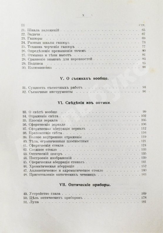 Витковский, В.В. Топография