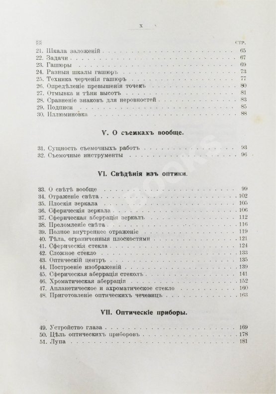 Витковский, В.В. Топография