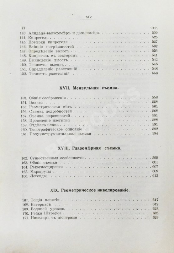 Витковский, В.В. Топография