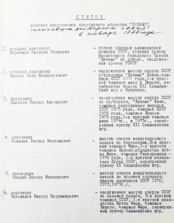 Антикварная книга [автографы] 50 лет «Динамо»