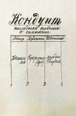 [автограф Кукрыникса Порфирия Крылова] Кассиль, Л.А. Кондуит