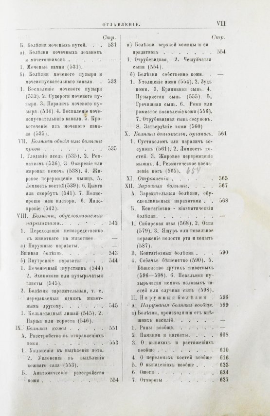 Антикварная книга Павловский, П. Общедоступная ветеринарная школа