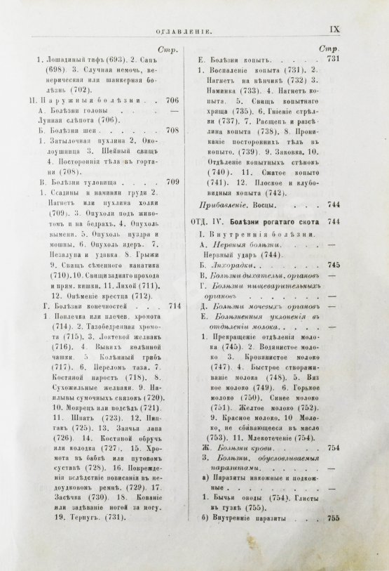 Антикварная книга Павловский, П. Общедоступная ветеринарная школа