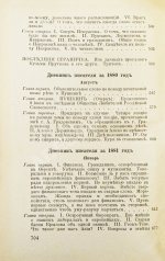 Достоевский, Ф.М. Дневник писателя