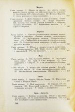 Достоевский, Ф.М. Дневник писателя