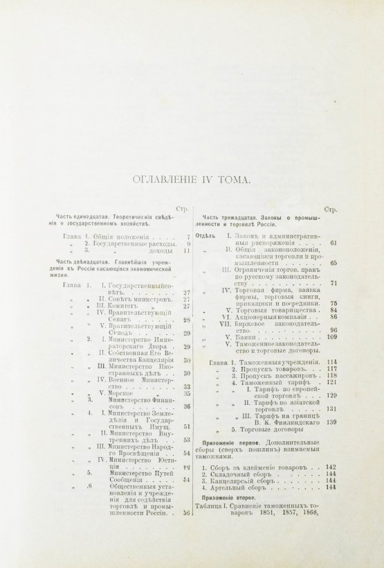 Антикварная книга Ротшильд, М.А. Коммерческая энциклопедия