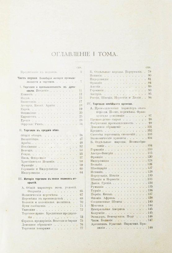 Антикварная книга Ротшильд, М.А. Коммерческая энциклопедия