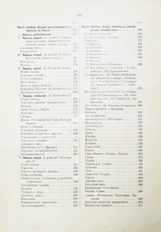 Антикварная книга Ротшильд, М.А. Коммерческая энциклопедия