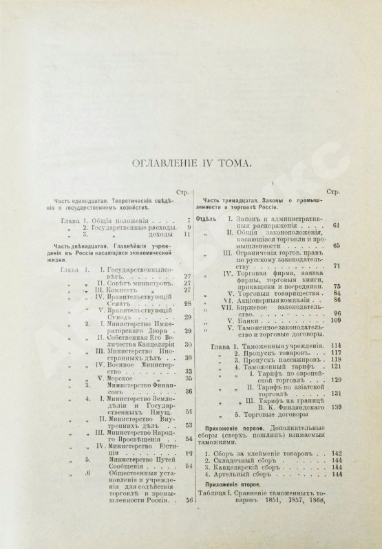 Антикварная книга Ротшильд, М.А. Коммерческая энциклопедия