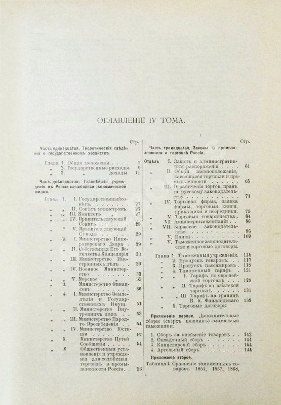 Антикварная книга Ротшильд, М.А. Коммерческая энциклопедия