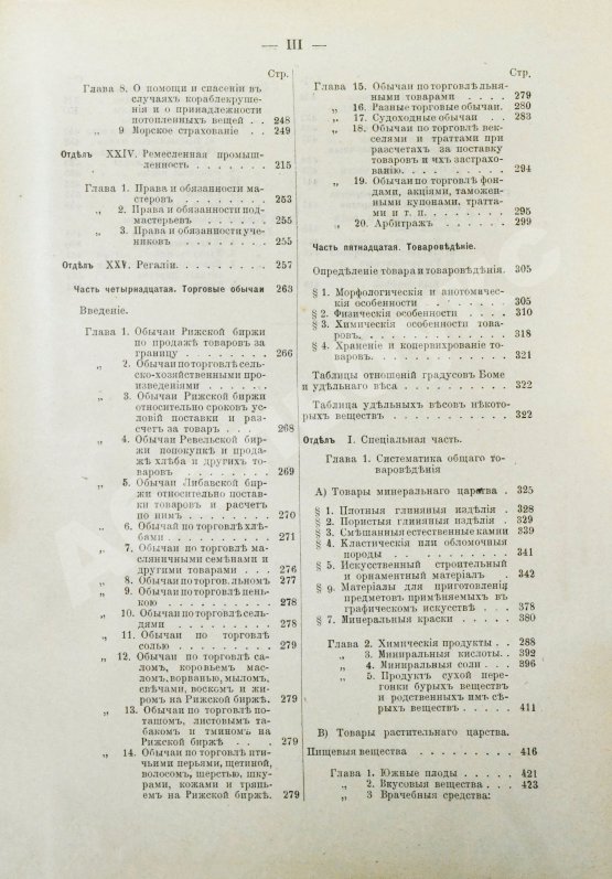 Антикварная книга Ротшильд, М.А. Коммерческая энциклопедия