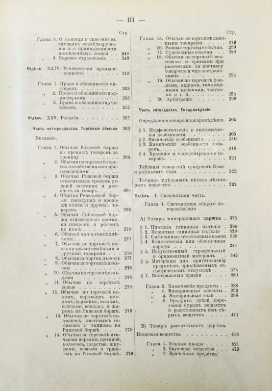 Антикварная книга Ротшильд, М.А. Коммерческая энциклопедия