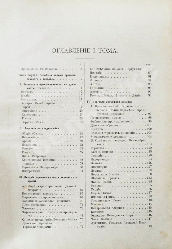 Антикварная книга Ротшильд, М.А. Коммерческая энциклопедия